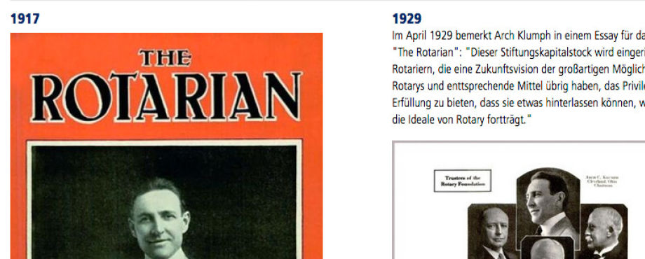 Jubiläum - 100 Jahre Rotary Foundation