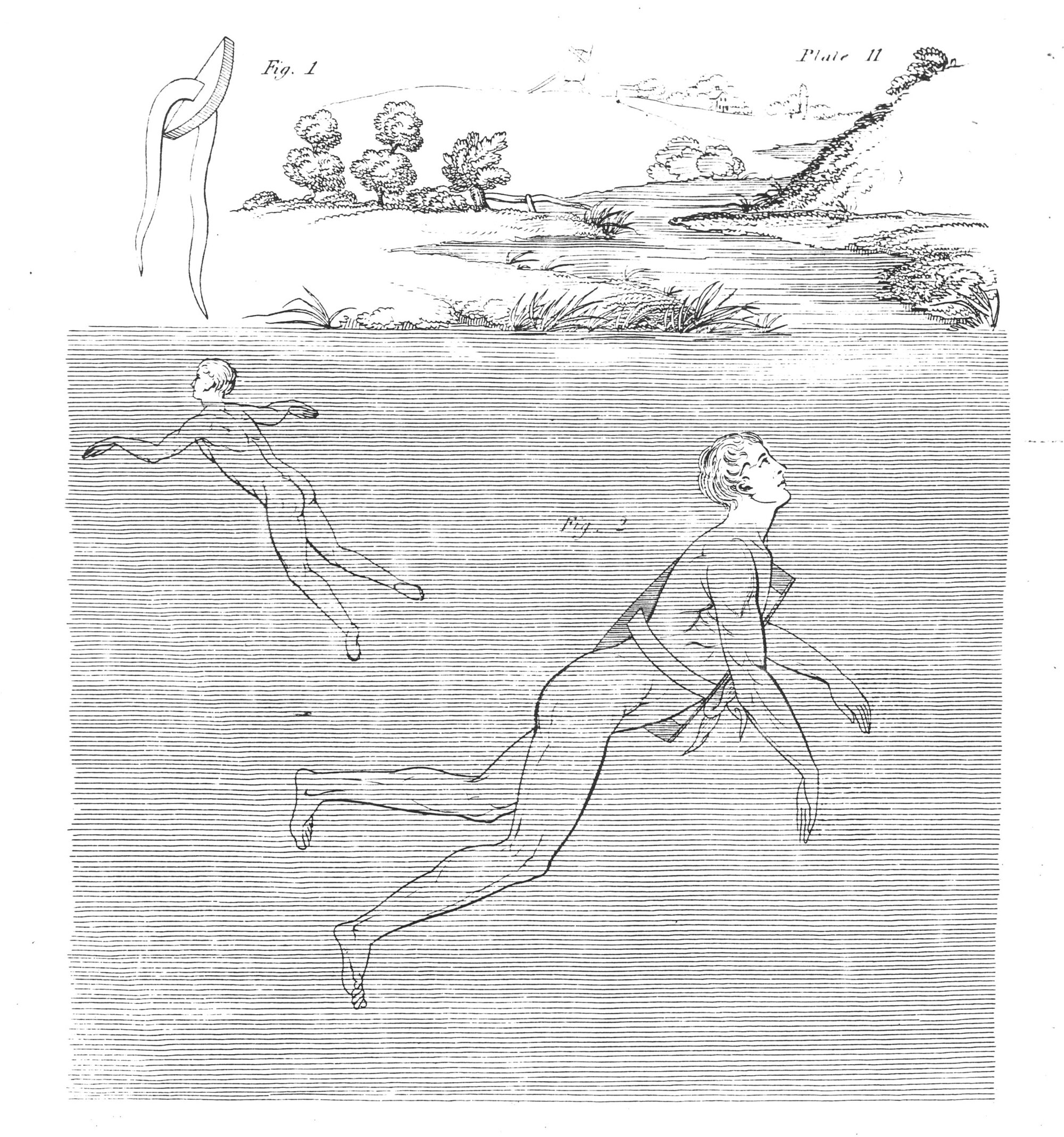 Es gibt keine Bilder von Goethe beim Schwimmen, aber so wie bei dem Engländer J.Frost (1816) dürfte es ausgesehen haben; aus: Frost, J.: Scientific Swimming – Being a Series of Practical Instructions, on an Original and Progressive Plan, by which the Art of Swimming May be Readily Attained, with Every Advantage of Power in the Water, London 1816