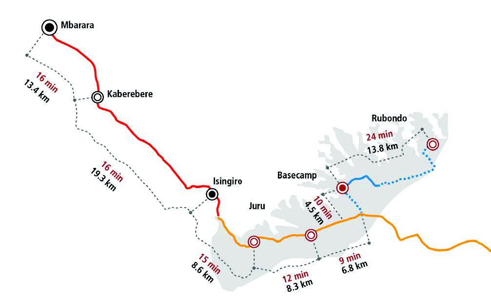 2025, nakivale, settlements