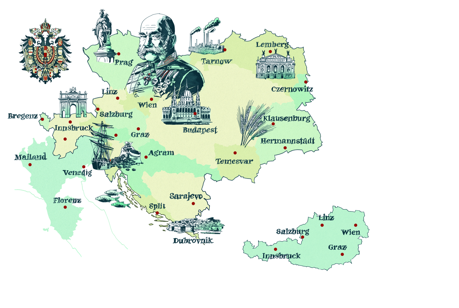 2025, österreich, krone, zukunft