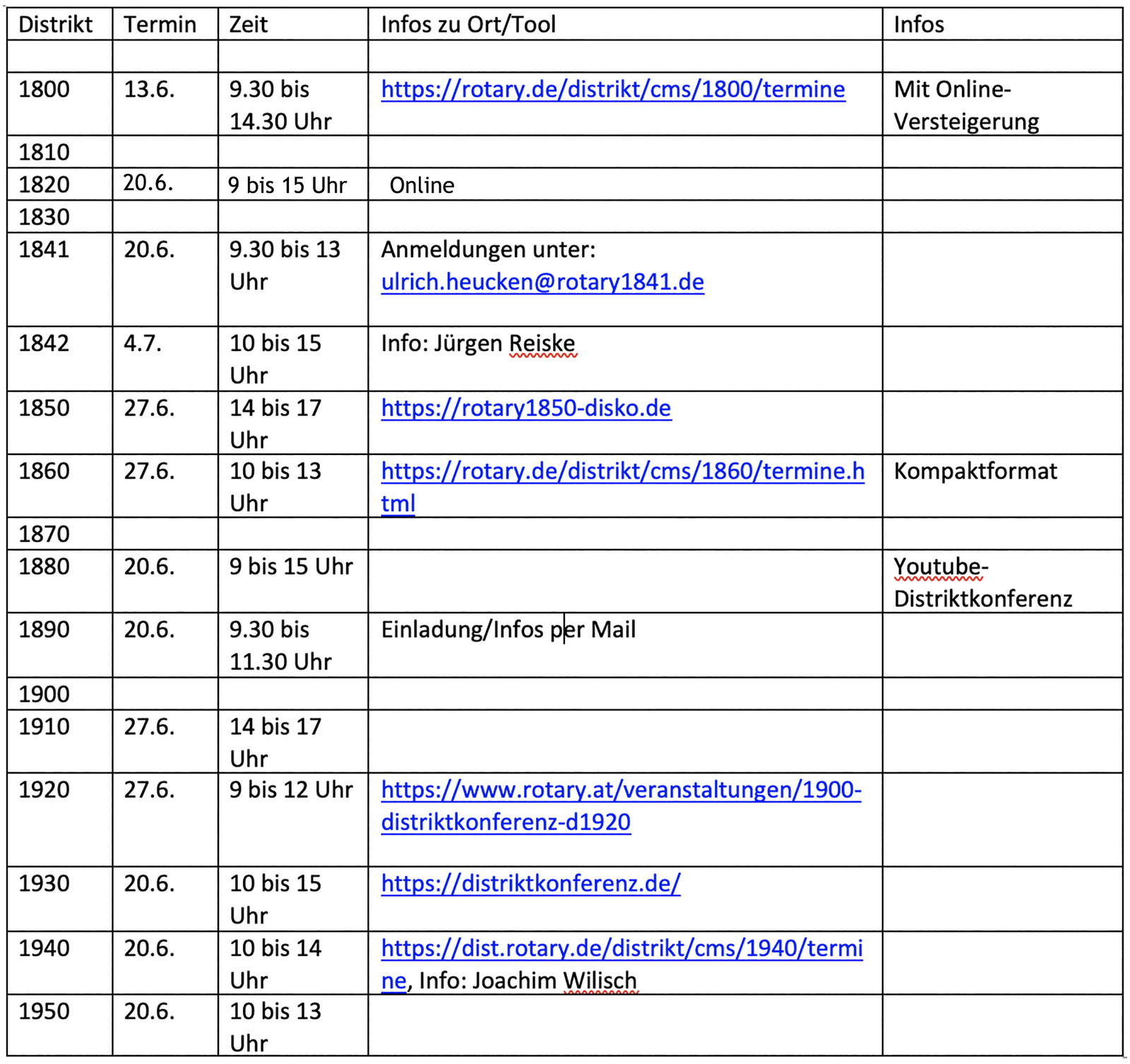 2020, DisKo, 3. Fassung