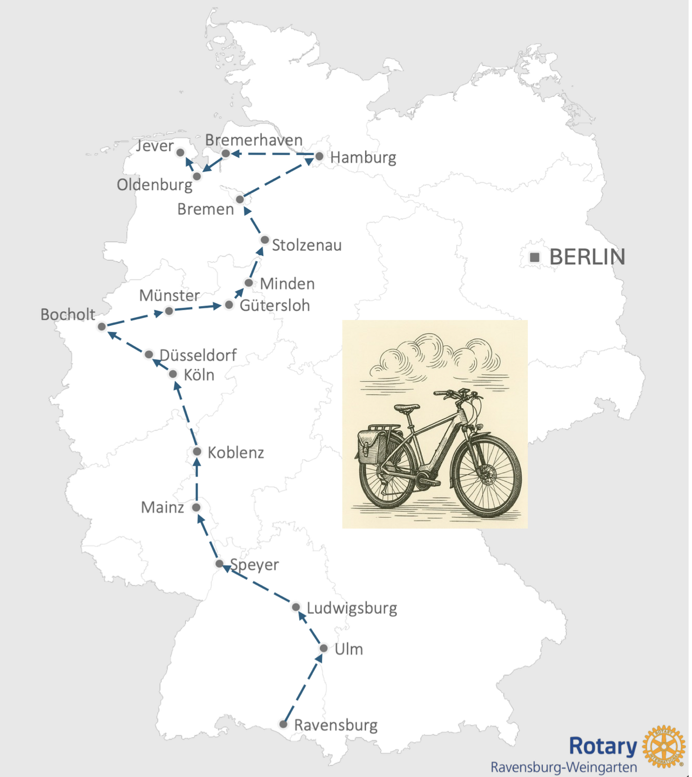 2025, eike schönau, radtour, ravensburg, jever, förderkette, strecke