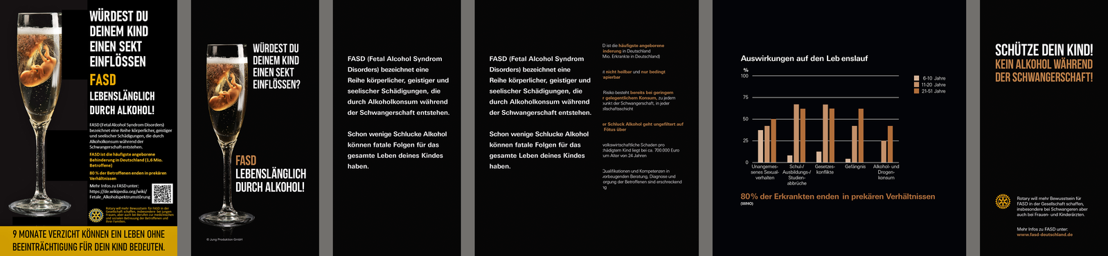 2024, fasd, flyer, fetal alcohol syndrom disease, kinder, mütter, alkohol