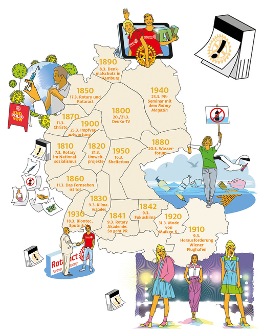 2021, auf einen blick, termine, zoom