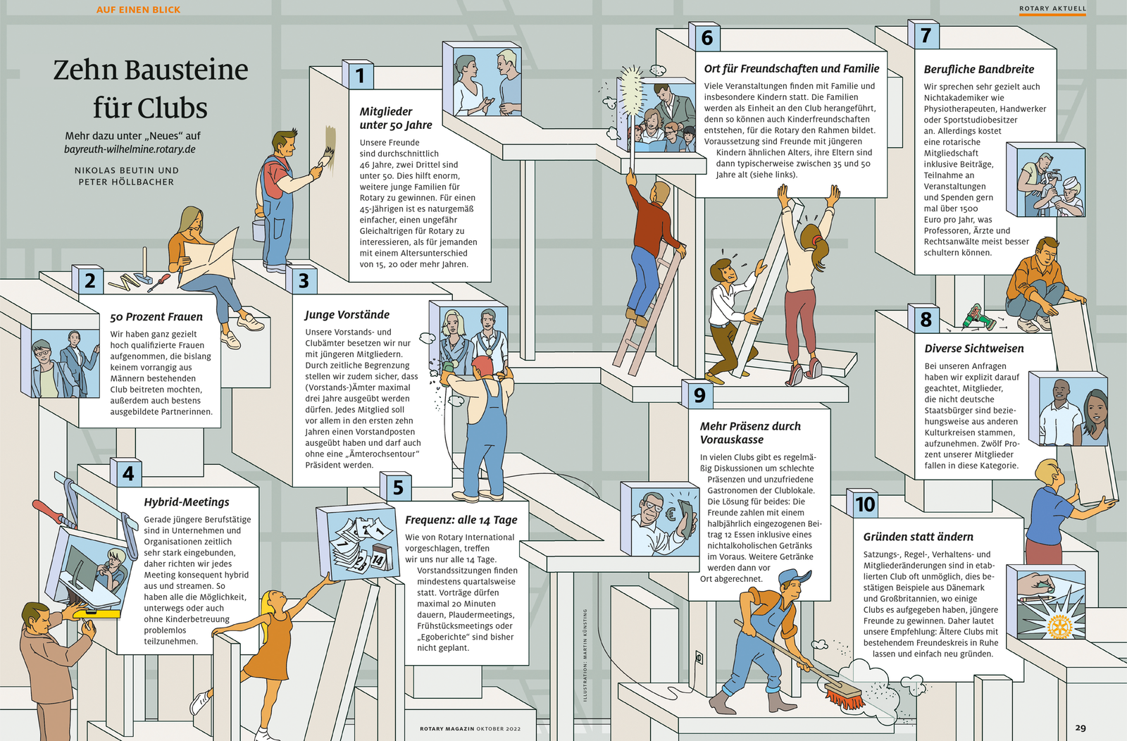 2022, bayreuth, mitglieder, werbung, bausteine, club