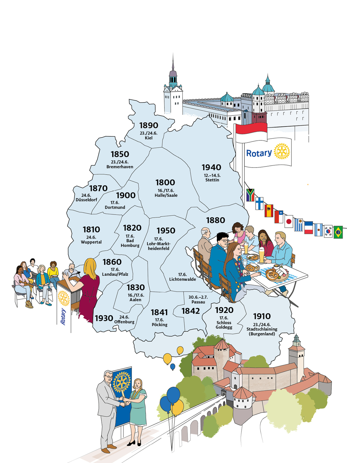 2023, disko, distriktkonferenzen, neu