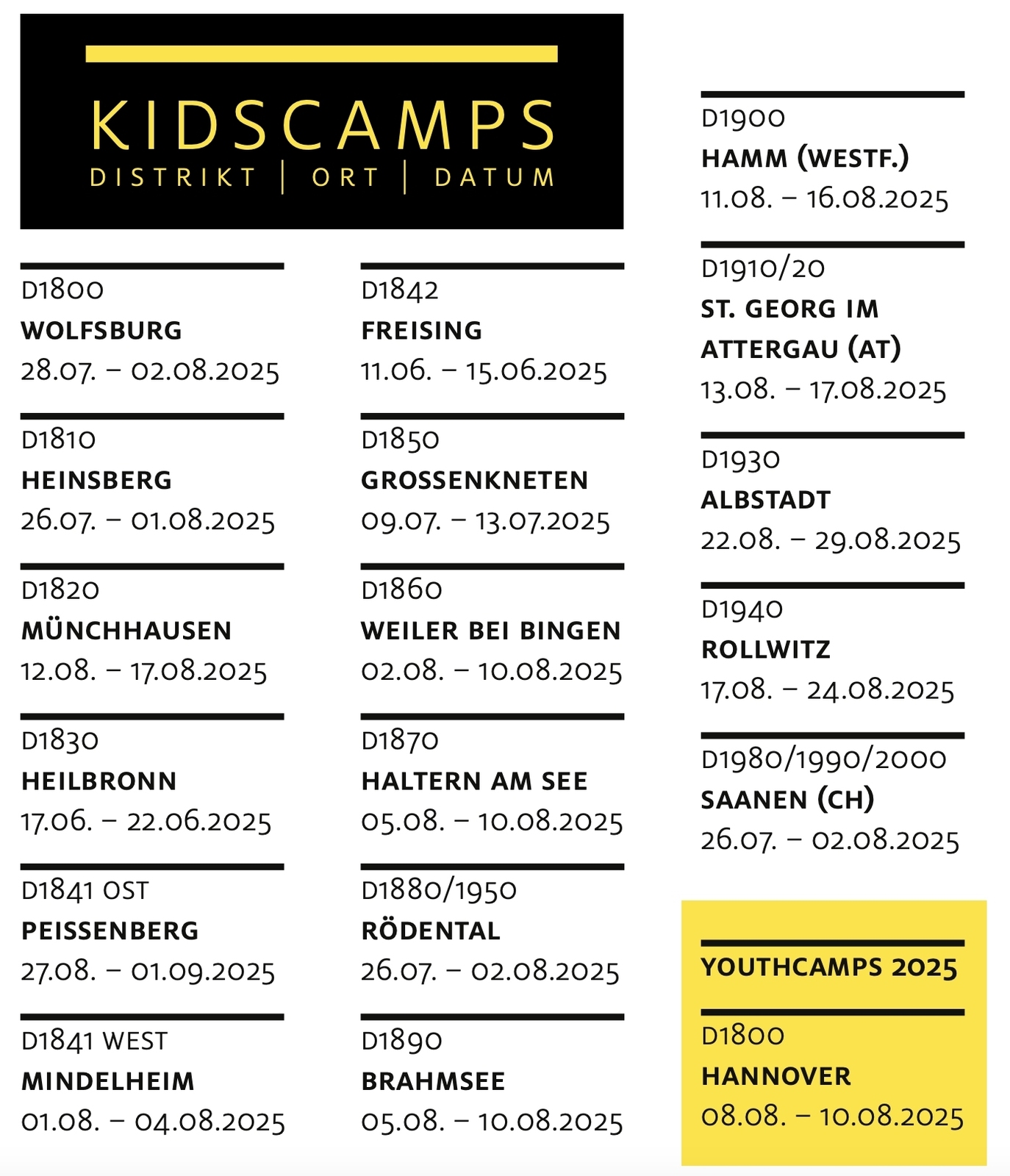 2025, termine kidscamp, panorama,