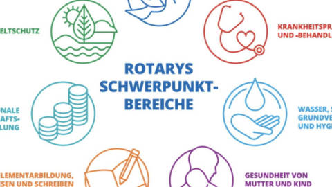 Stiftung DER ROTARIER fördert Projekte der Rotary Clubs 