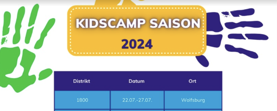 Die Kidscamps 2024