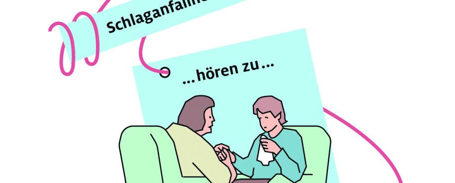 Ausbildung zum Mutmacher