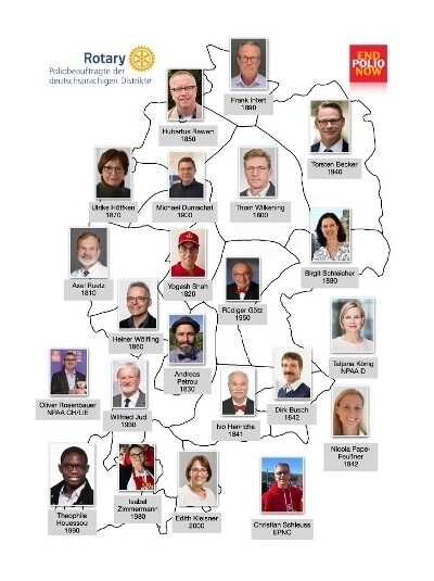 Polio-Crew 2025/26 - Die Ansprechpartner rund um Polio