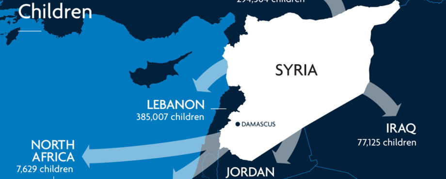 Konflikt - Syrien braucht Hilfe