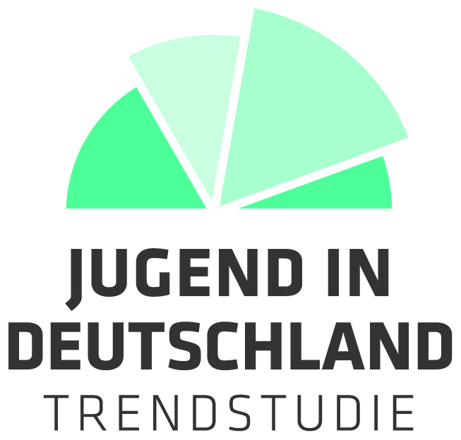 2023, werte, ranking, jugendstudie, jugend in deutschland