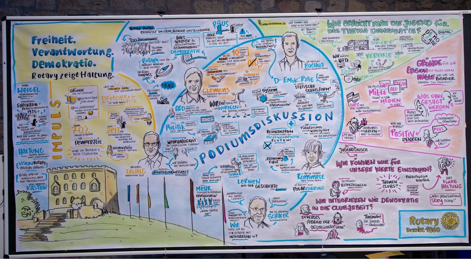 2025, hambach, halbjahreskonferenz