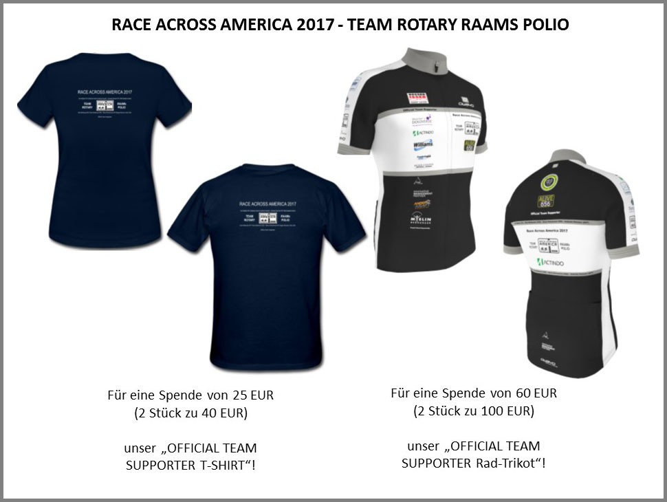 RAAM, Race Across America, Matzler, Fahrrad, Rennen, Trikot