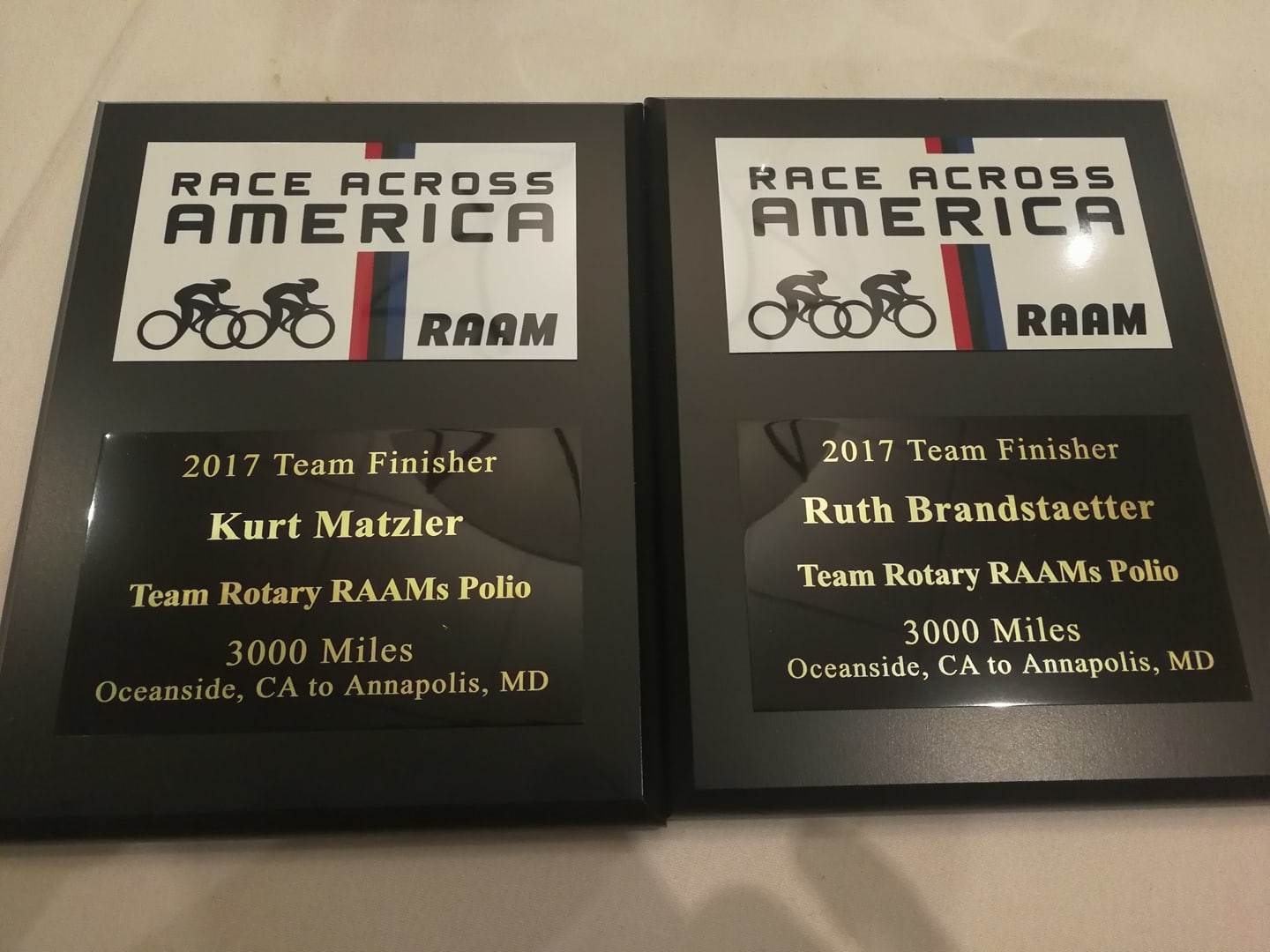 RAAM, Race Across America, Polio, End Polio Now, Kurt Matzler